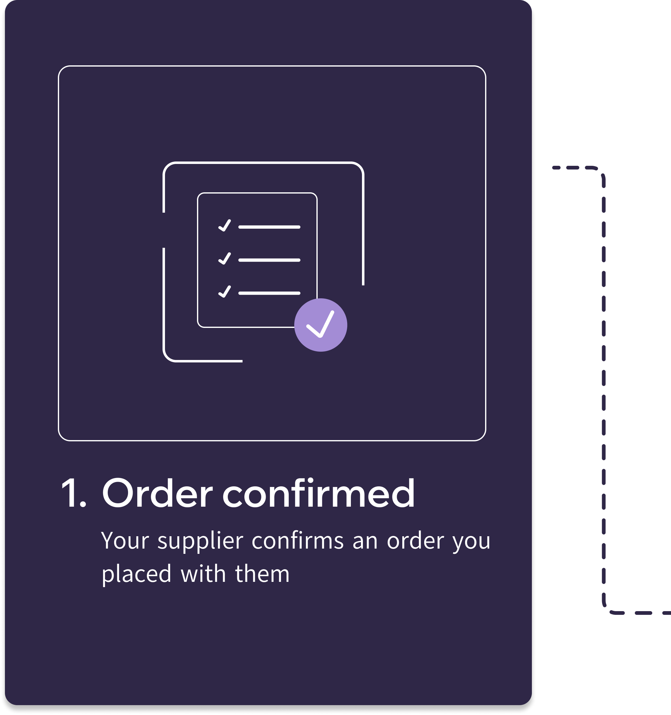 Order_confirmed_shopify