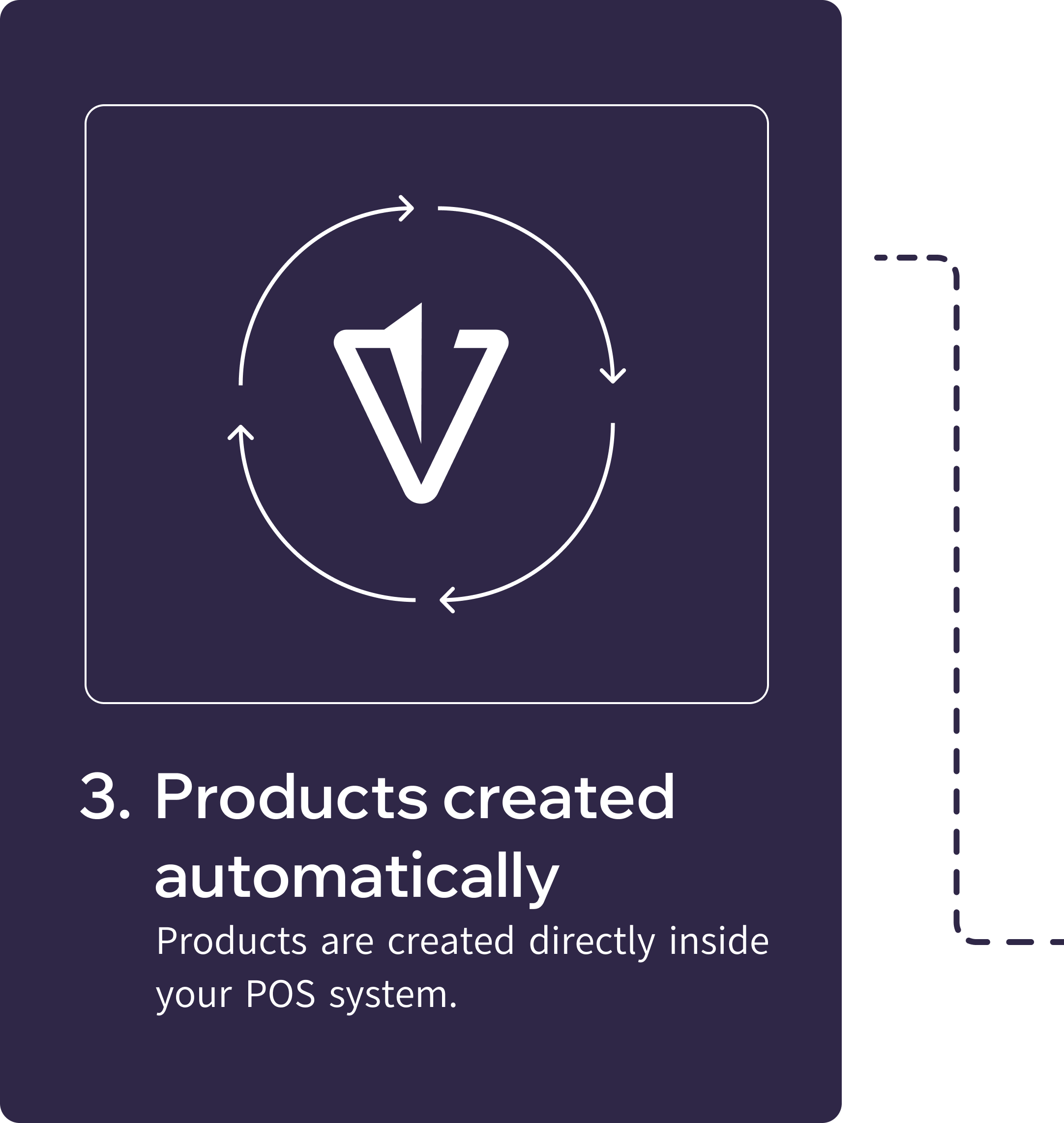 Howto_POS_3png